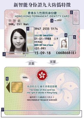 Materiale trasparente A4 PC La scelta perfetta per i prodotti di carte d'identità in policarbonato