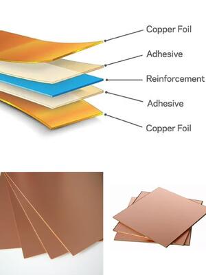 Cuscinetto per cuscino CCL con rivestimento nano resistente alle alte temperature di dimensioni personalizzate spesse 4 mm-6,5 mm MKCP-CCL-G1