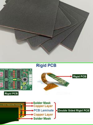 Tampone e assorbimento d'acqua Cuscino per PCB rigido standard per circuito stampato MKCP-PCB-G2