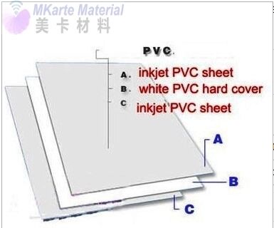 Fogli di PVC e PET non laminati con resistenza al calore 130°C - 160°C per la stampa laser e inkjet per l'industria delle carte di plastica