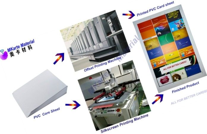 strato interno materiale della carta del PVC della plastica di 0.10-0.85mm Smart Card per la stampante